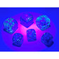 CHX26663 Blue Gemini Luminary Dice with Light Blue Pips D6 16mm (5/8in) Pack of 12 3rd Image