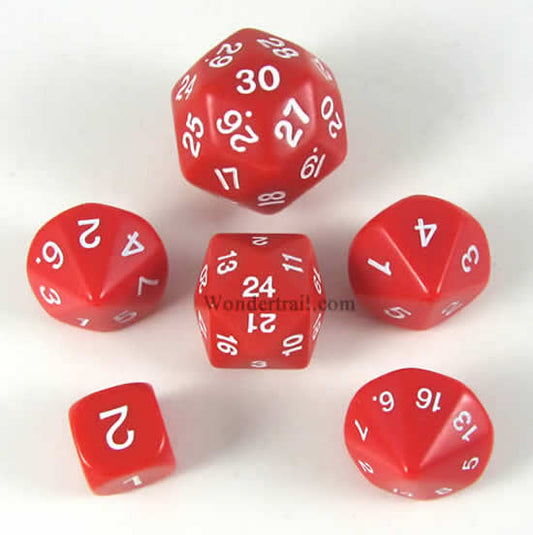 KOP17923 Red Special Who Knew 6 Dice Set Koplow Games Main Image