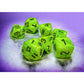 CHX22430 Bright Green Vortex Mega-Hedral Dice with Black Colored Numbers 20mm (25/32in) Set of 7