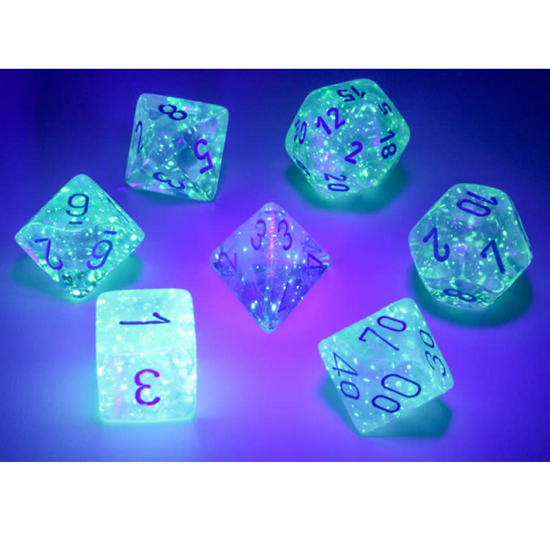 CHX27581 Icicle Borealis Dice Luminary Light Blue Numbers 16mm (5/8in) Set of 7 3rd Image