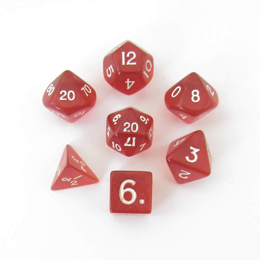 KOP19185 Red Transparent Mini Dice With White Numbers 10mm (3/8in) Set of 7 Main Image